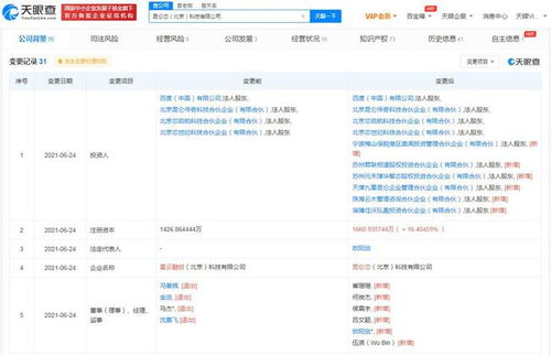 關聯公司更名昆侖芯，注冊資本大幅提升約16%，專注數據處理服務新篇章